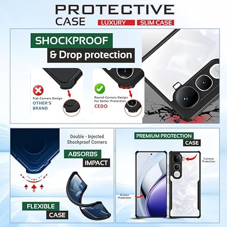 Vivo Y400 5G Mobile Back Case Cover, Crystal-Clear Shockproof Bumper with Camera Guard | 360° Hybrid Protection (TPU+PC) | Anti-Yellow, Slim Transparent – Black