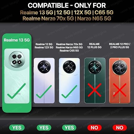 Realme 13 5G | Realme 12 5G | 12X 5G | Narzo 70x 5G | C65 5G | N65-360 Degree Camera Protection | Transparent Hybrid Mobile Cover - Black